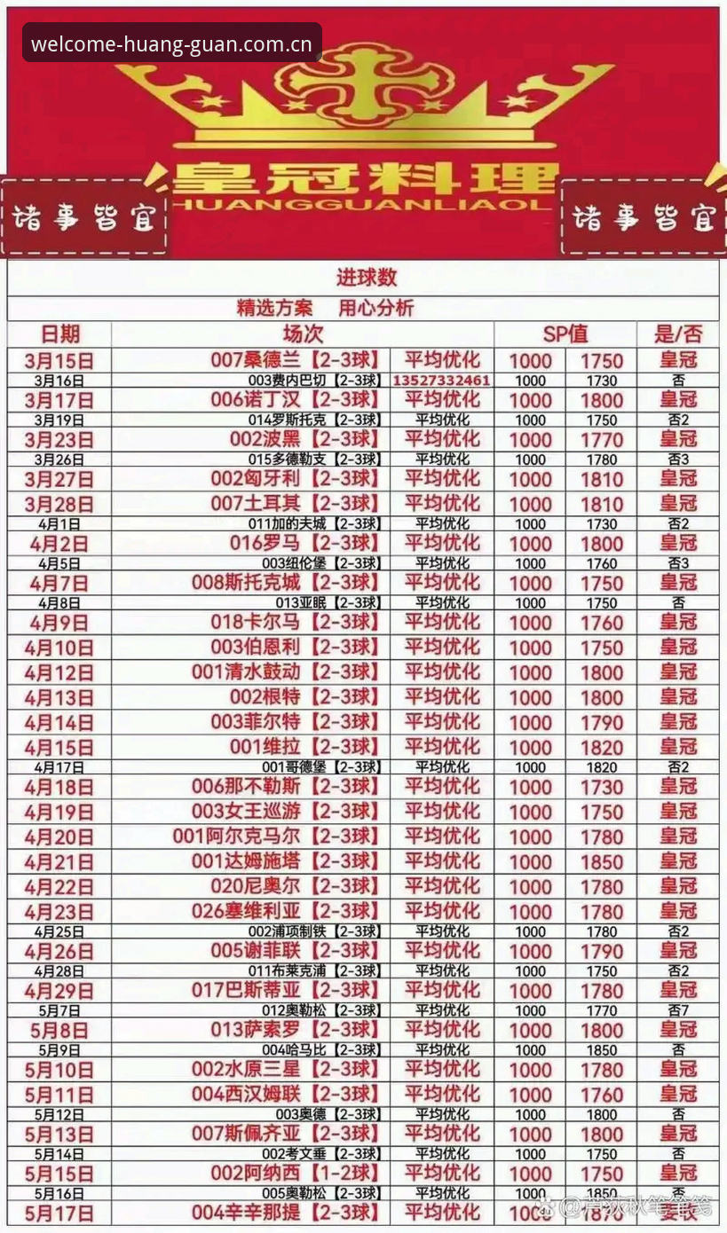 皇冠官网快速访问 揭秘皇冠体育平台快速访问背后的技术真相:登录入口与网址查询全解析