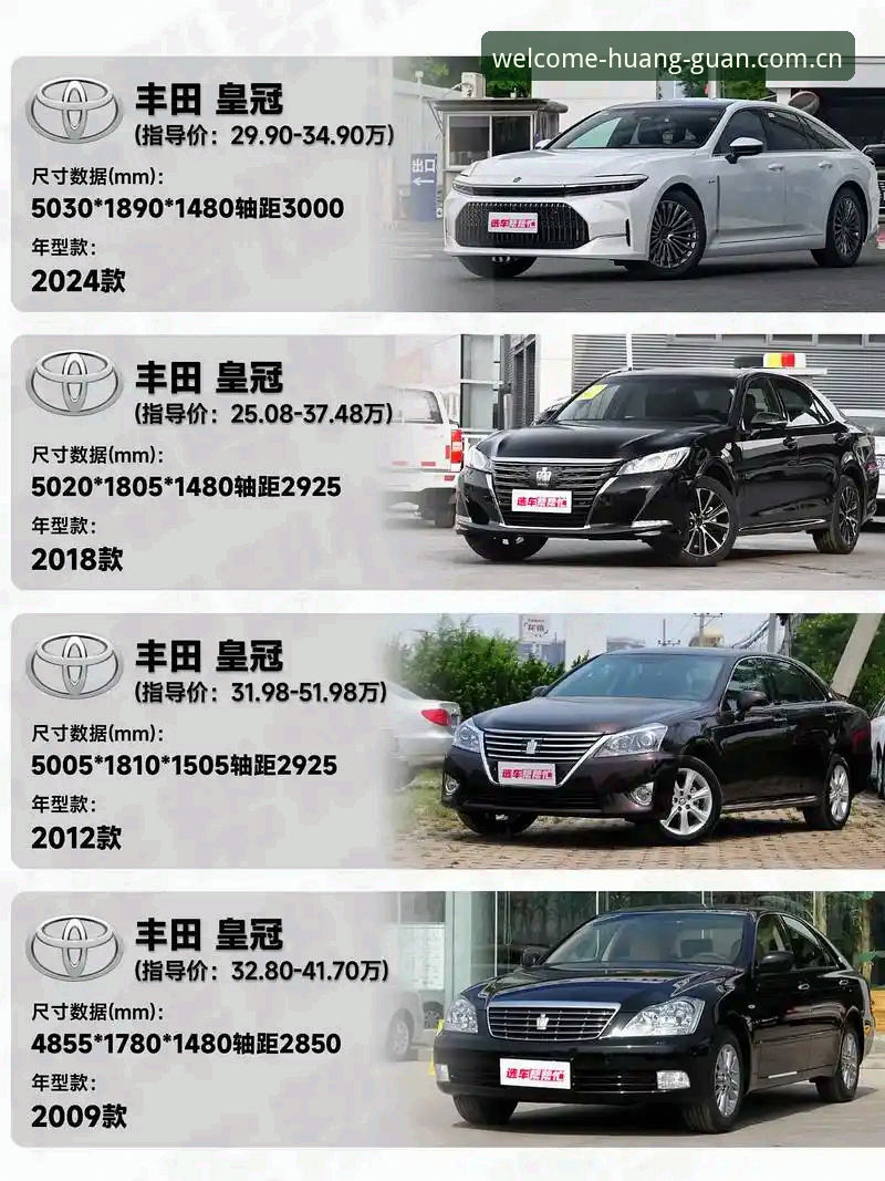 皇冠导航系统2024完整使用指南：登录入口与网址管理详解